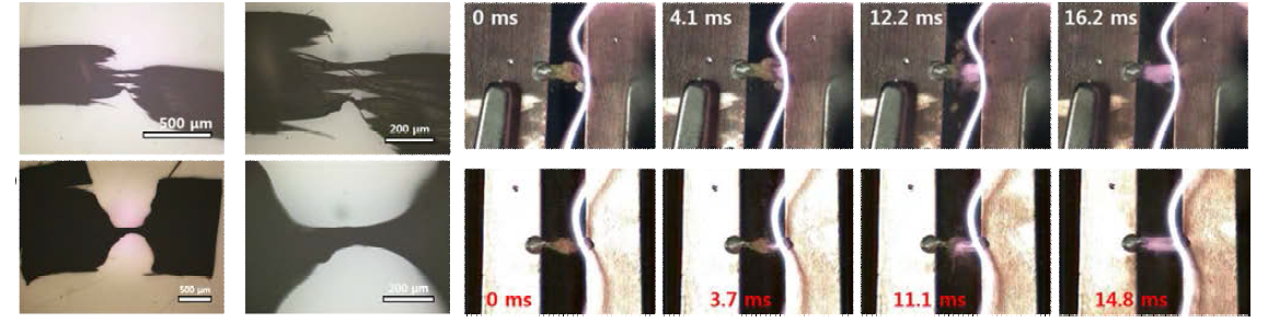 (좌) 자연적으로 발생한 1D 탄소나노튜브 구조체의 파손과 의도적으로 생성한 결함(Defection) (좌), 결함부가 있는 탄소나노튜브의 차이를 보기위한 초고속 카메라(High-Speed Camera) 영상 (우)