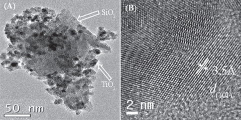 합성된 Titania-silica mixed oxides 광촉매 중 TS-X-550샘플의 Surface morphology를 TEM으로 분석한 사진