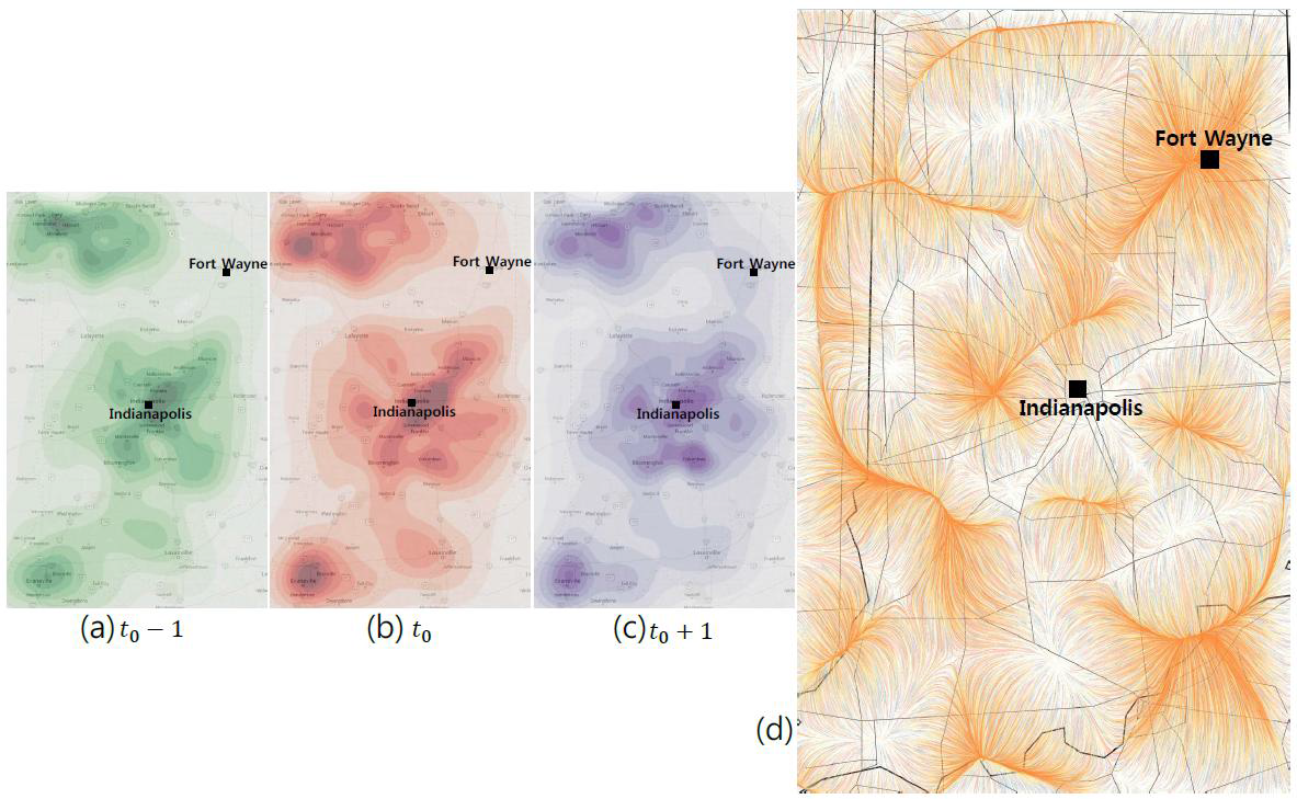 Data Flow Analysis and Visualization for Spatiotemporal Statistical Data without Trajectory Information