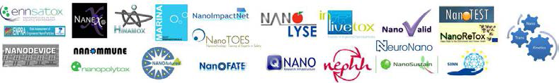 EU에서 진행되었거나 진행 중인 나노 안전성 관련 연구사업 로고의 모음.
