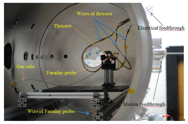 마이크로 플라즈마 추력기와 Faraday probe가 설치된 고진공 챔버 내부 사진