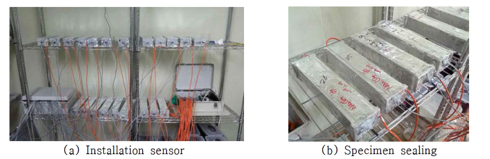 Autogenous shrinkage and IRH measurement specimen