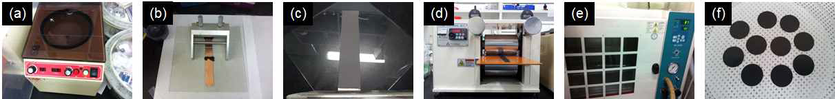 전극 제조 과정: (a) kneader를 이용한 슬러리 제조, (b) 전극 코팅, (c) 90 °C에서 건조된 전극,(d) 전극 압착을 위한 roll pressing, (e) 100 °C에서 12시간 동안 진공 건조, (f) 제작 완료된 전극