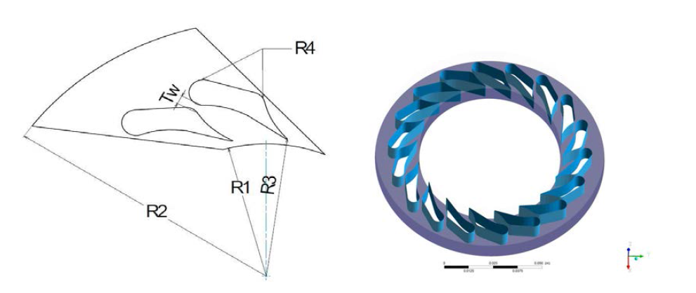 2D schematic diagram(left), 3D nozzle ring with 18 blades(right)