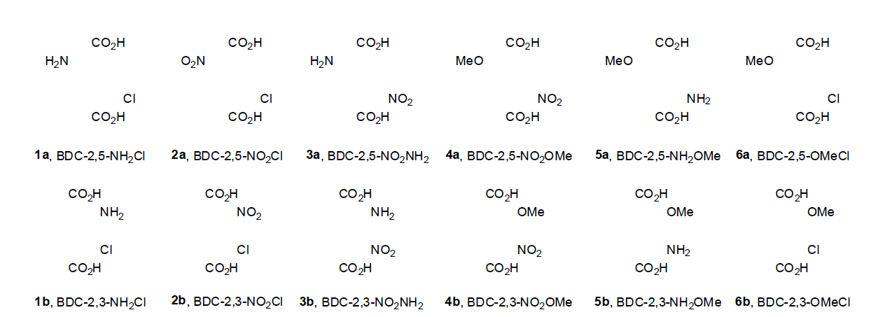 두 개의 서로 다른 치환기가 도입 된 벤젠-1,4-다이카복실산 리간드의 합성