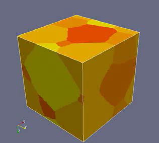 Final microstructure after 1000 MCS, showing that recrystallization is complete