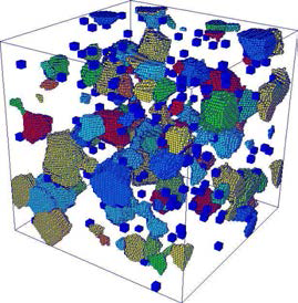 Intermediate step in the simulation showing only some selected grains and particles