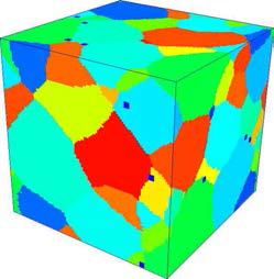 Final microstructure after 500 MCS, showing that grain boundaries with particles are dragged, resulting in the change in its curvature