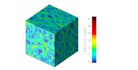 A strain field of microstructure is the modified polycrystal where ~40vol% of grains are changed into matrix phase