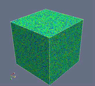 Initial microstructure, showing random assignment of orientations to each point