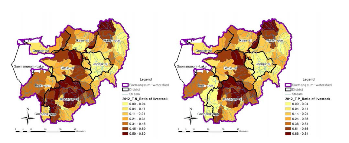 Ratio of livestock system load per total NPS pollution load (left: T-N, right: T-P) in Saemangeum watershed