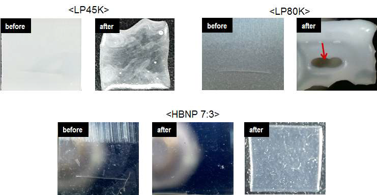 neat PCL (LP45K, LP80K)와 HBNP 7:3의 치유 전후 광학현미경 사진