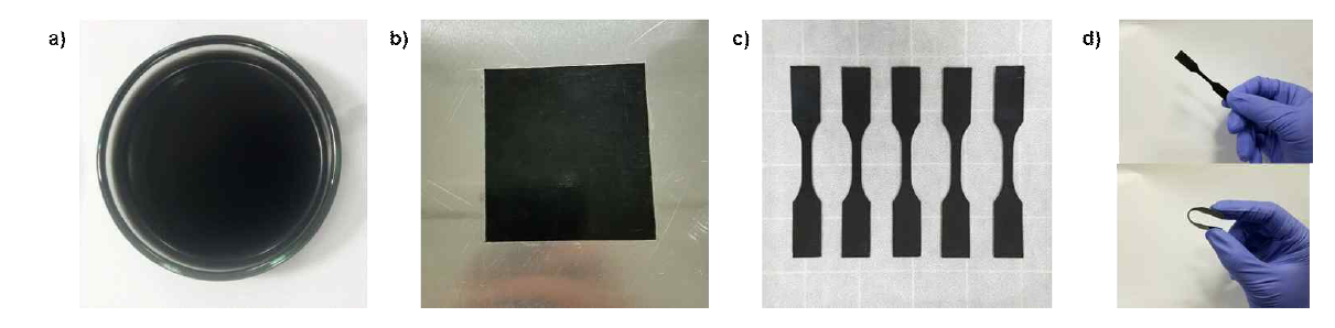a) 복합체의 solvent casting 이미지 b) 복합체를 hot press한 이미지 c) 복합체의 dog-bone 이미지 d) 복합체의 유연성 테스트