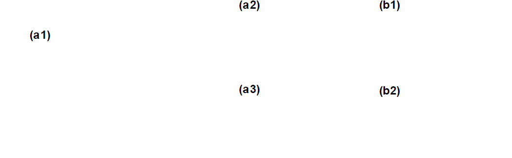 (a1(a1) 실시간 수소 분자 농도에 따른 저항변화 (△R/R0) 그래프, (a2, 3) 탄소나노튜브 기반의 반도체 소자 이미지 (b1, 2) band diagram으로 전류 감소 표현 이미지