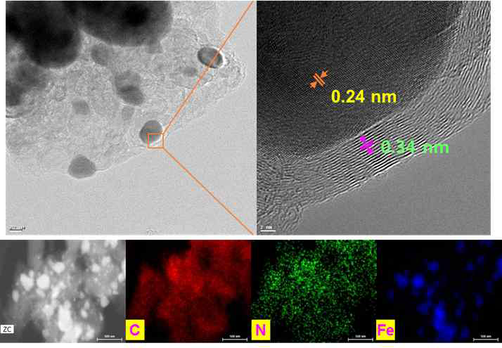 FeP-P333-700의 TEM 이미지 (상)와 Elemental mapping (하)