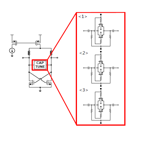 24 GHz VCO schematic