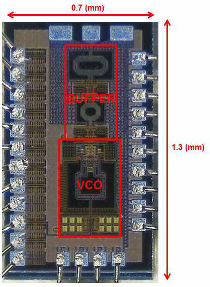 24 GHz VCO chip photograph