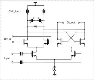 Frequency divider schematic