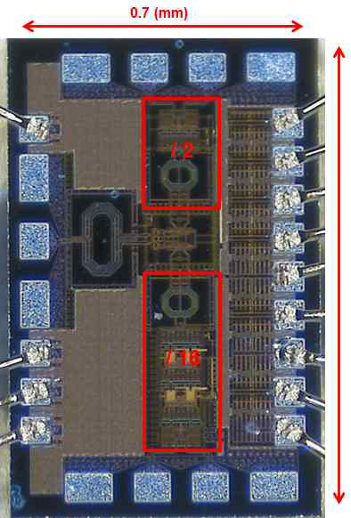 Frequency divider chip photograph