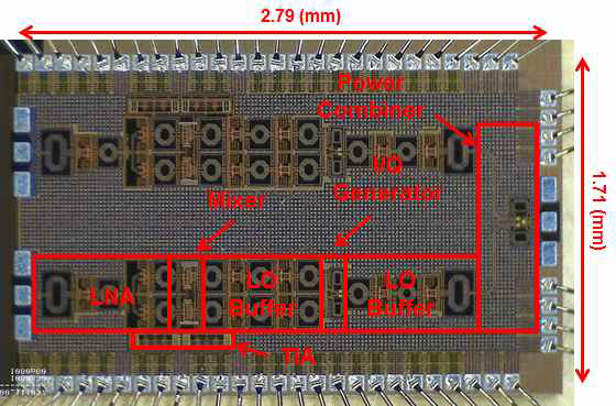 24 GHz 2 CH I/Q receiver chip photograph