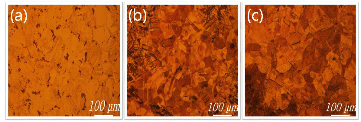 (a) Fe-17Mn-0.1C, (b) Fe-17Mn-0.3C, (c) Fe-17Mn-0.5C의 OM 관찰 결과