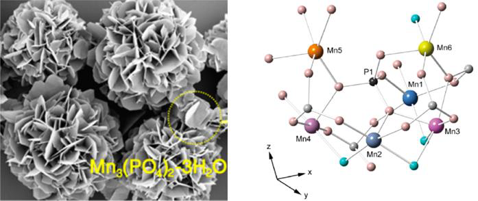 Mn3(PO4)2·3H2O의 SEM image (왼쪽), 계산 과학을 통한 이론적인 결정 구조 (오른쪽)