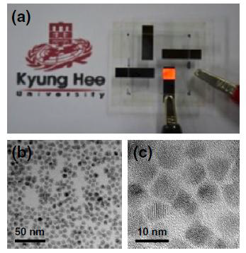 Quantum-dot LED 소자