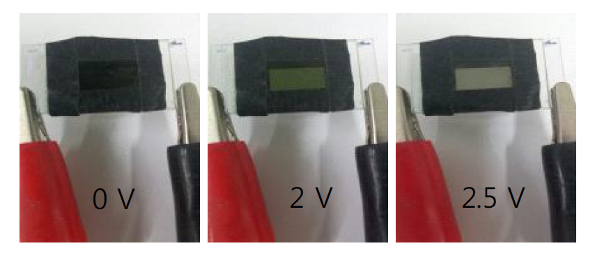 제작된 반사형 액정셀의 전압에 따른 사진 이미지들을 보여준다.
