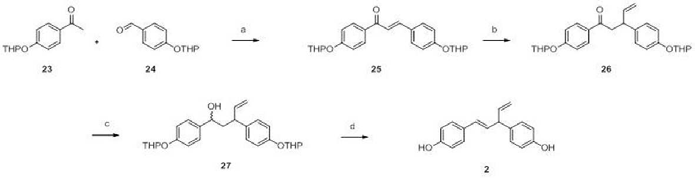 히노키레시놀의 합성과정