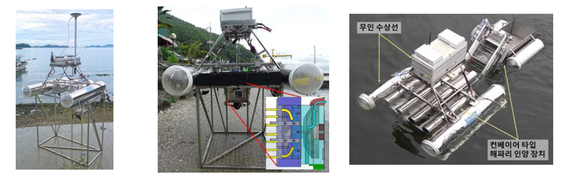 JEROS (좌), 프로펠러와 임펠러를 결합한 해파리 분쇄 장치 (중), 컨베이어형 해파리 제거 장치 (우)