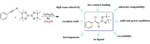 CuFe2O4 나노입자를 촉매로 한 위치선택적인 수소화 붕소 첨가반응