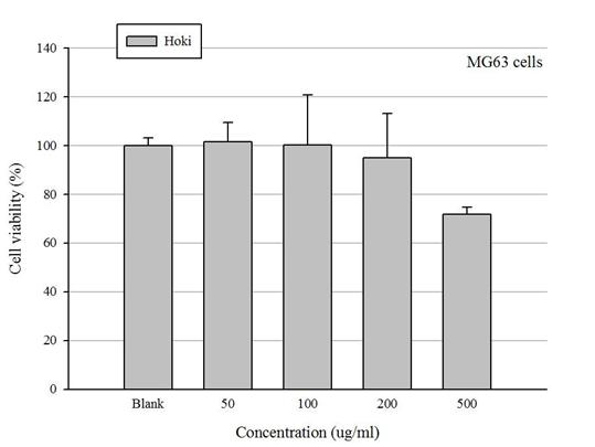 조골세포(MG63) 내 어뼈 유래 활성물질의 세포독성 검토