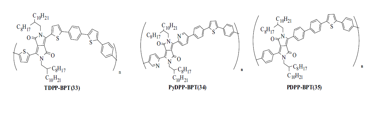 Synthesis of DPP-BPT Polymers.