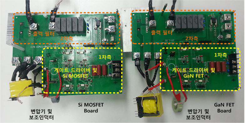 제작된 Si MOSFET 및 GaN FET Power B/D