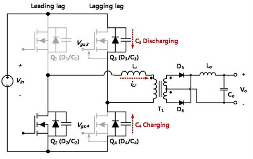 PSFB Converter lagging leg transition