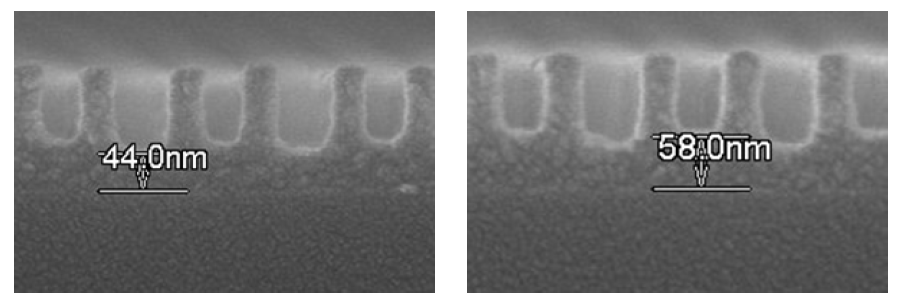 Thickness of improved the residual layer