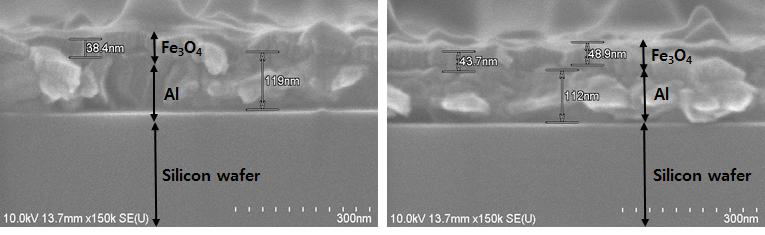 Fe3O4 thin film by HBr gas in high conditions