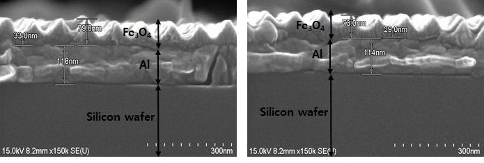 Etching results for Fe3O4 thin film by HBr gas