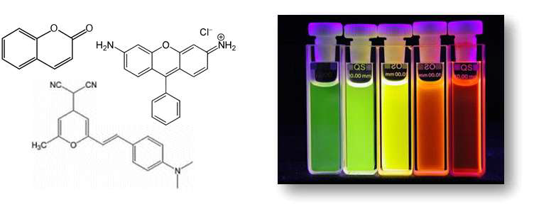 다양한 염료의 분자구조와 발광특성.