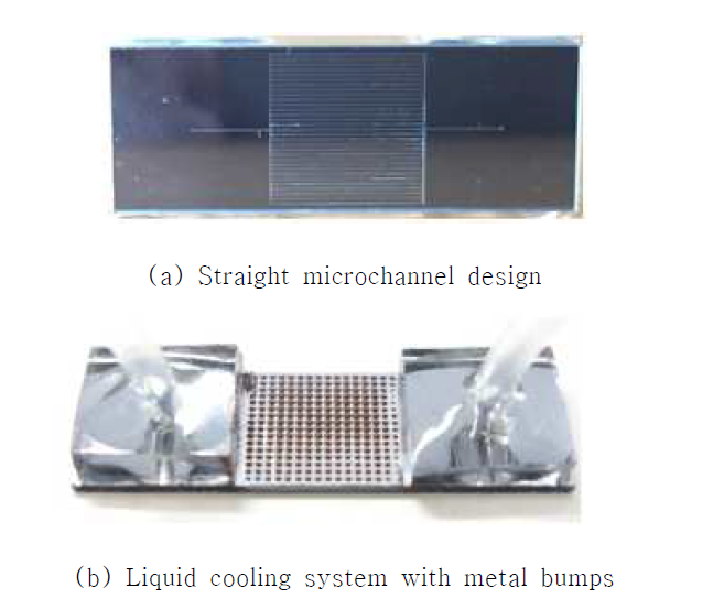 Fabricated liquid cooling system