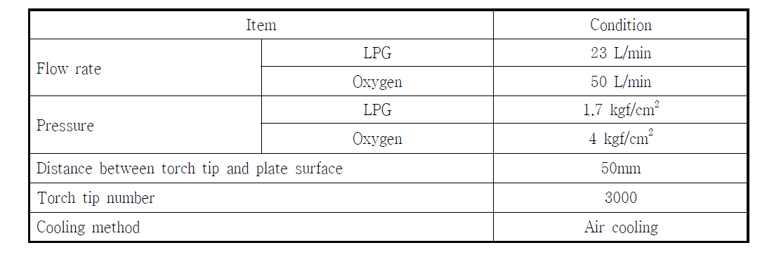 Conditions for line heating test