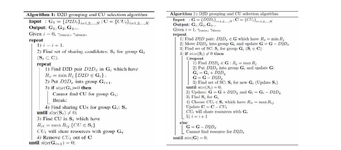 D2D 링크 그룹핑 및 셀룰러 링크 선택 알고리즘 #1, #2.