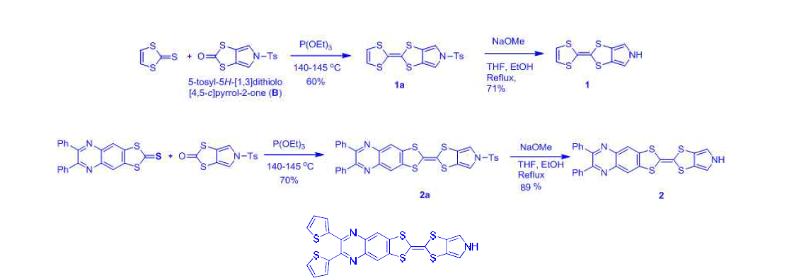 TTF-pyrrole 단위체의 합성