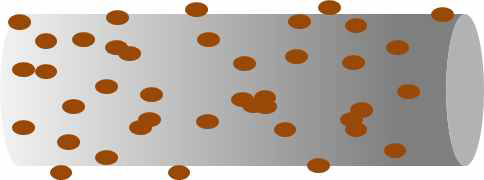 Copper 나노 입자가 고착된 전도성 상용 섬유의 모식도.