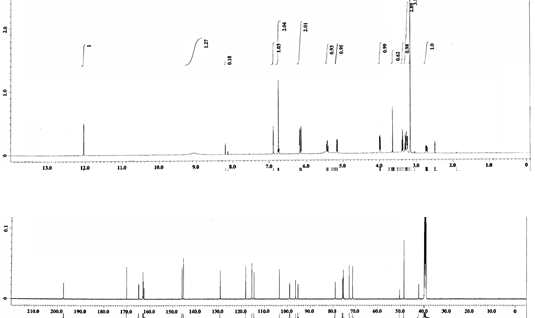 화합물 1의 1H-와 13C-NMR 스펙트라