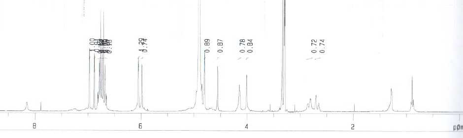 화합물 4의 1H-NMR 스펙트럼