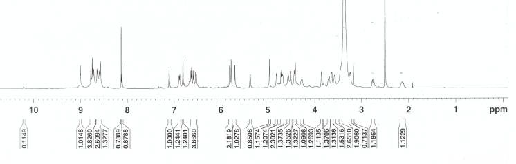 화합물 8의 1H-NMR 스펙트럼