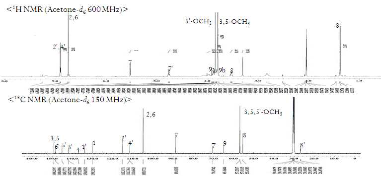 화합물 5 의 1H-와 13C-NMR 스펙트라