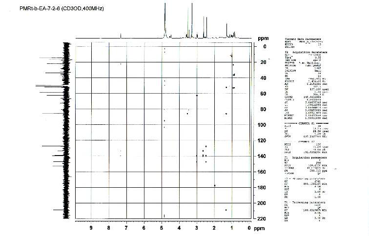 화합물 16의 HMBC 스펙트럼