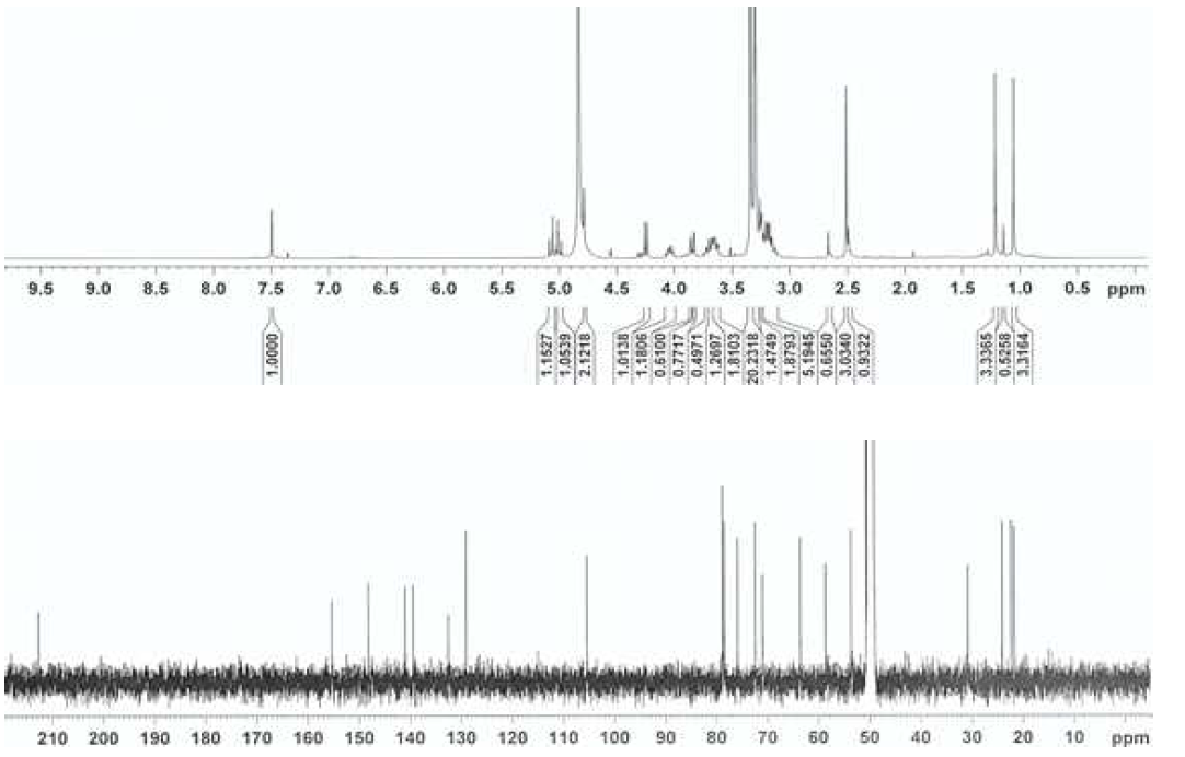 화합물 23의 1H- 와 13C-NMR 스펙트라